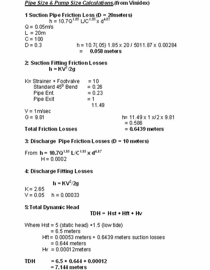 calculations